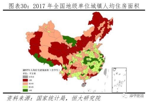 任泽平：中国住房过剩还是短缺？