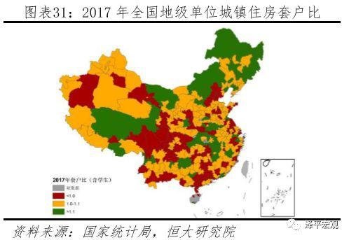 任泽平：中国住房过剩还是短缺？